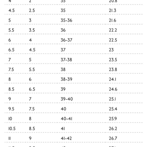 Alohas Janice Platform Sandals‎ Slides Orange Svegan  90s Y2K EU41 10-10.5 - Picture 13 of 14